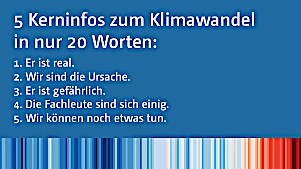 Kerninfos zum Klimawandel. © DKK.